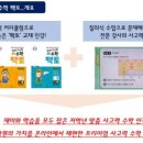 창의 사고력 수학 이미지