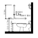 장애인편의시설 표준상세도 (위급호출기 적정 위치) 이미지