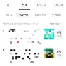 계리오행건강교실 | 무료 출산택일, 작명_제왕절개 택일, 유료 출산택일 (무료업체 3곳/ 유료업체 2곳 후기!!!)