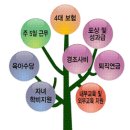 (주)에프앤디넷 이미지