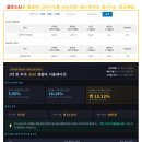 시온약국 이미지