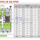 아이콤타워 이미지