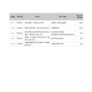 (주)초정건설 이미지