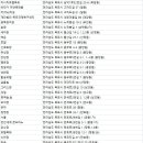 화영여인숙 이미지