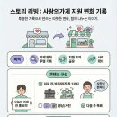 사랑의가게 | [공지] 스토리 리빙: 취약계층 '사랑의가게' 지원 가게 소식, “영상·블로그로 기록합니다”