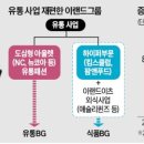 한경유통