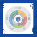 플레이팩토아이랑수학교습소