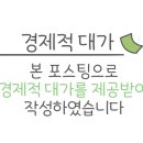소백산숯불갈비