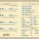 동래정부산 - 연제구 시청로32번길 8 | 동래정부산