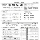 논산부창동성당 주보(제1501호) 2024년 5월 5일 이미지