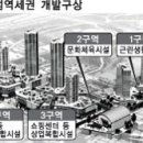 한숲부동산중개법인