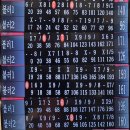 문수스쿼시장 옥외화장실 | 울산 문수볼링장 방문 후기 (탈아대 이틀차)