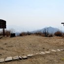 장동리 계곡 이미지