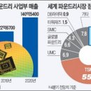 제 1694호 신문브리핑 - 2020년 12월 18일 (금) 이미지