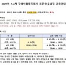 신규 활동지원사 교육 - 줌으로 이루어진다 합니다.(교육기관 -광양시 광양장애인복지관 이미지