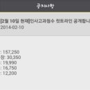 주식회사유진정보 네이버블로그