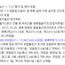 청담부동산중개사무소 이미지