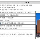 에이알에이코리아전문투자형사모부동산투자신탁제1호