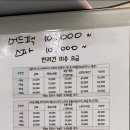 무양반려동물병원 네이버블로그