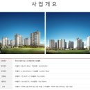 동탄하우스공인중개사사무소 이미지