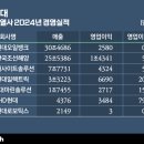 (주)삼호에너지 이미지