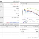 남광기업