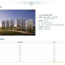 성복아이파크 이미지