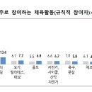 진스포츠 이미지