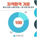 도전 종이접기 자격증 이미지