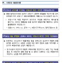 보험사기 신고방법 (금융감독원 홈페이지) 이미지