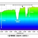 서부골재 이미지
