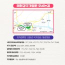 태화강 국가정원 코스 이미지