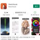 레미아일랜드