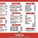 아양양꼬치익산