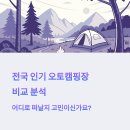 캠핑장 추천 리포트: 화왕산오토캠핑장 vs 용인봉봉캠핑장 실비교