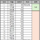 2024년 상반기 공식 하프대회 참가 신청 안내 이미지