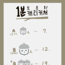 캐리커쳐(A) 이미지