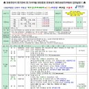 천지항공여행사 이미지