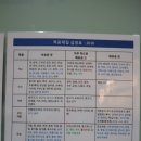 김현숙8체질헬스뷰티연구소