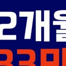 제로백피트니스 첨단 1호점 이미지