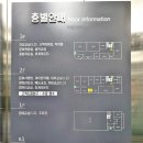 고양문화의집 2층 영화관람실 이미지