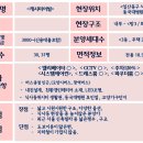 가온하우징 이미지