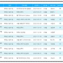 에이밸류플러스 - 성남시 분당구 성남대로43번길 10 | 에이밸류플러스