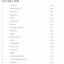 경원여객 707-1번 110번 노선&amp;번호변경 이미지