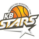 WKBL 청주 KB 스타즈 엠블렘 & 홈경기장, 청주체육관 이미지