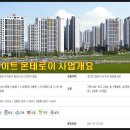 모현(왕산)지구 도시개발사업