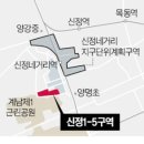 신정 이미지