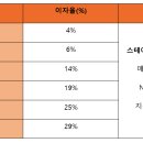 엔에프 솔루션 이미지