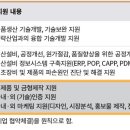 꿈을담은틀 이미지