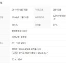 목련마을한신아파트 이미지